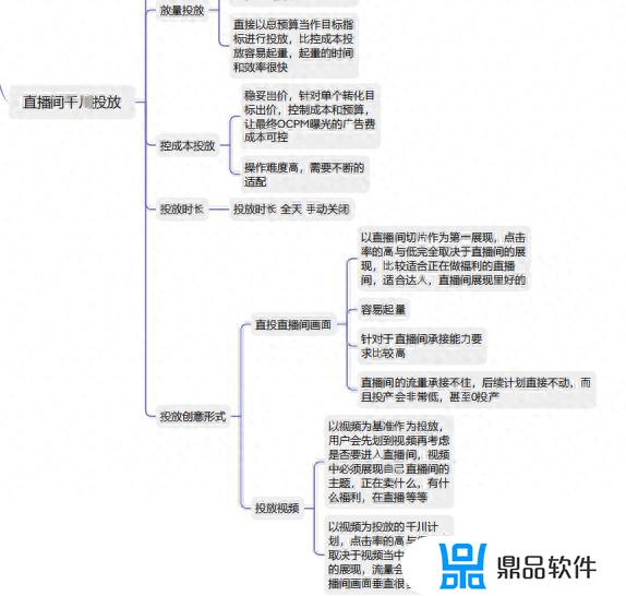 抖音投放目标哪个好(抖音投放目标选哪个好)